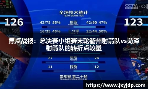 焦点战报：总决赛小组赛末轮衢州射箭队vs菏泽射箭队的转折点较量