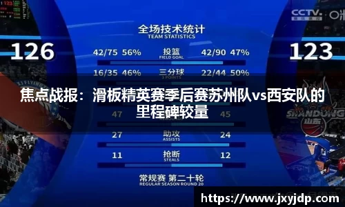 焦点战报：滑板精英赛季后赛苏州队vs西安队的里程碑较量