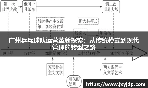 广州乒乓球队运营革新探索：从传统模式到现代管理的转型之路