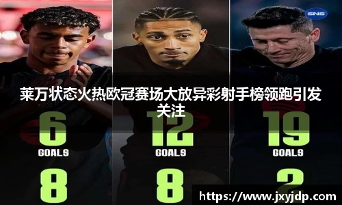 莱万状态火热欧冠赛场大放异彩射手榜领跑引发关注